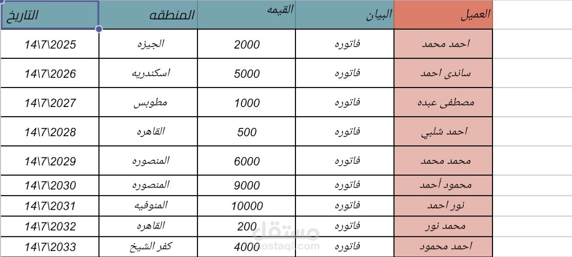 إدخال بيانات