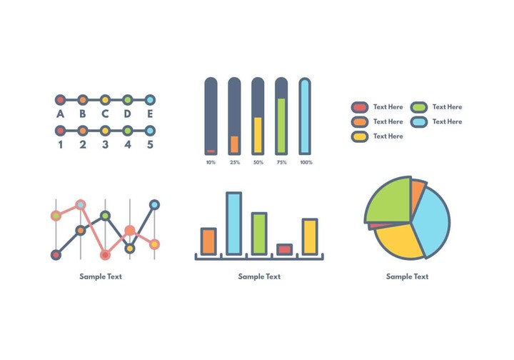 مشروع تصوير البيانات (Data Visualization) باستخدام Python