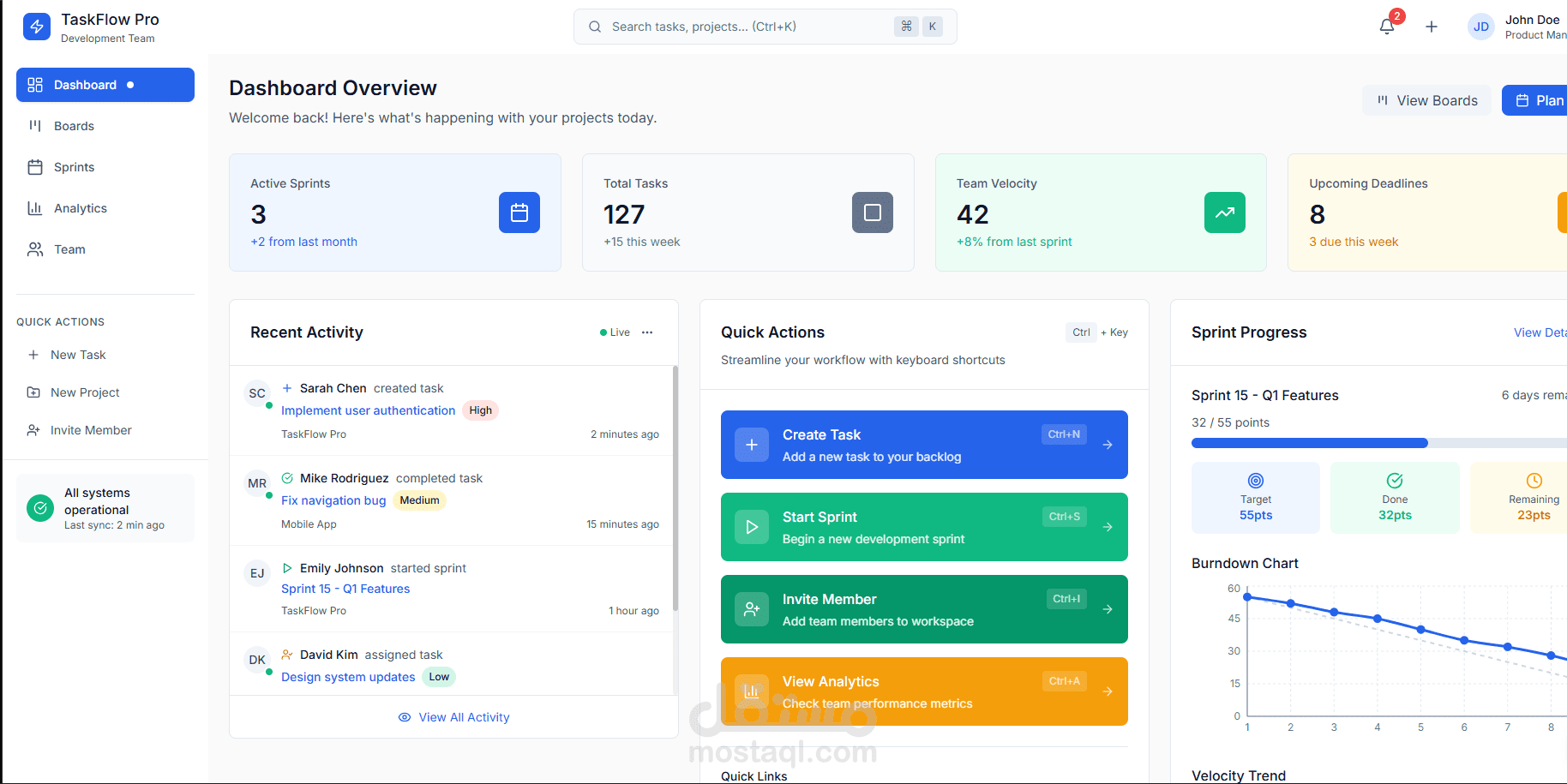 Project management