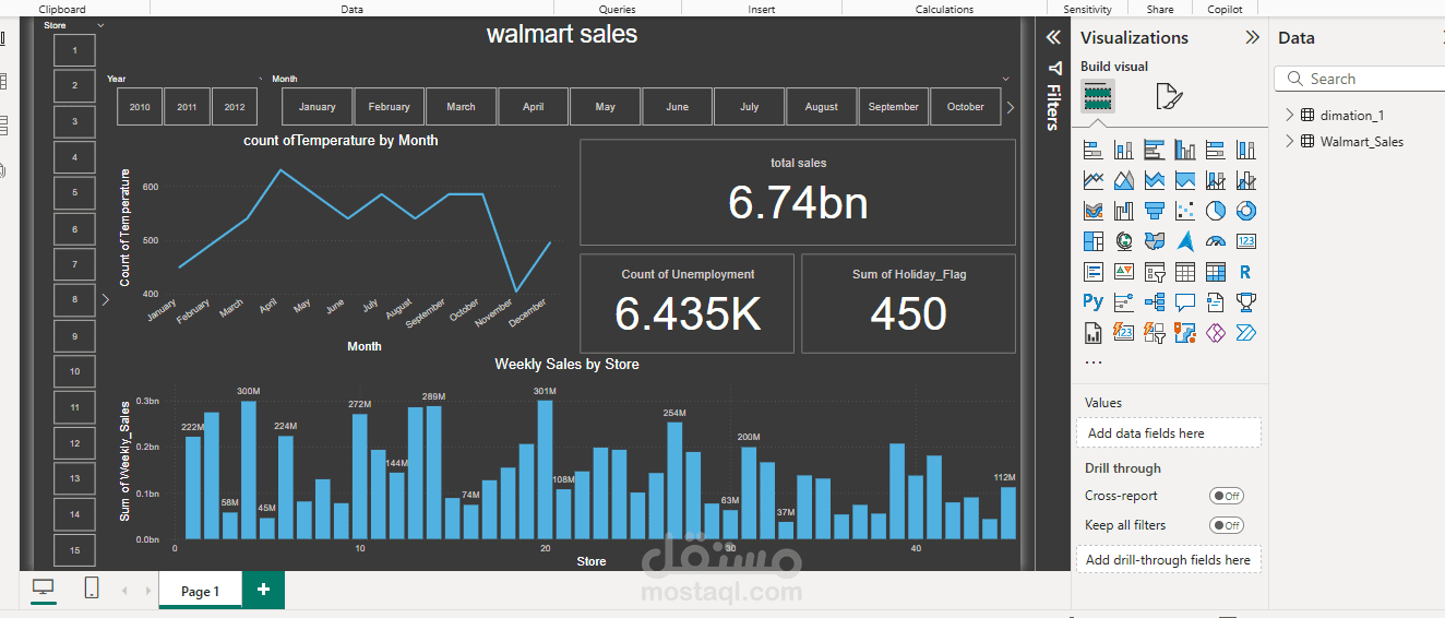 تحليل البيانات باستخدام power bi