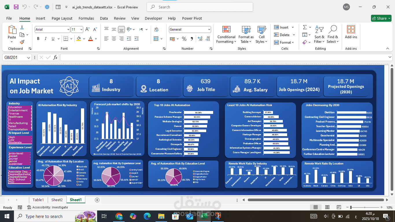 تحليل البيانات باستخدام  excel