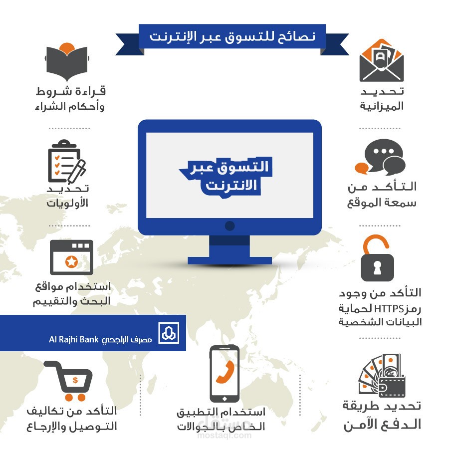 انفو جرافيك سوشيال ميديا بنك الراجحي