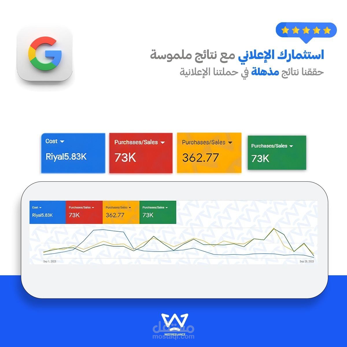 حملات إعلانية والتسويق الالكتروني