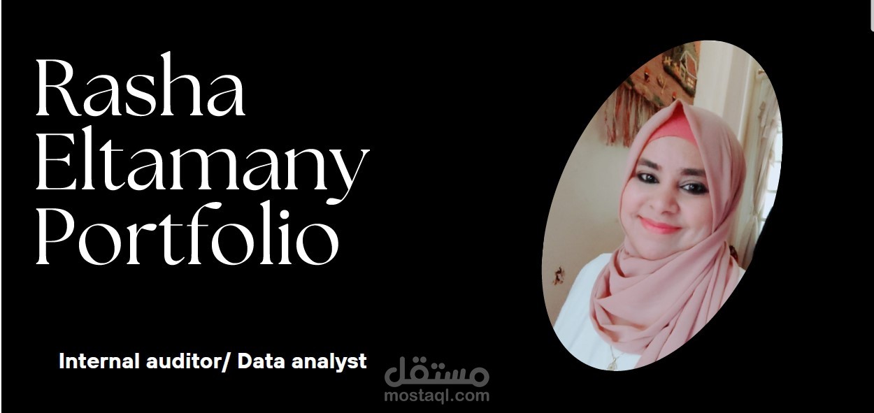 portfolio design