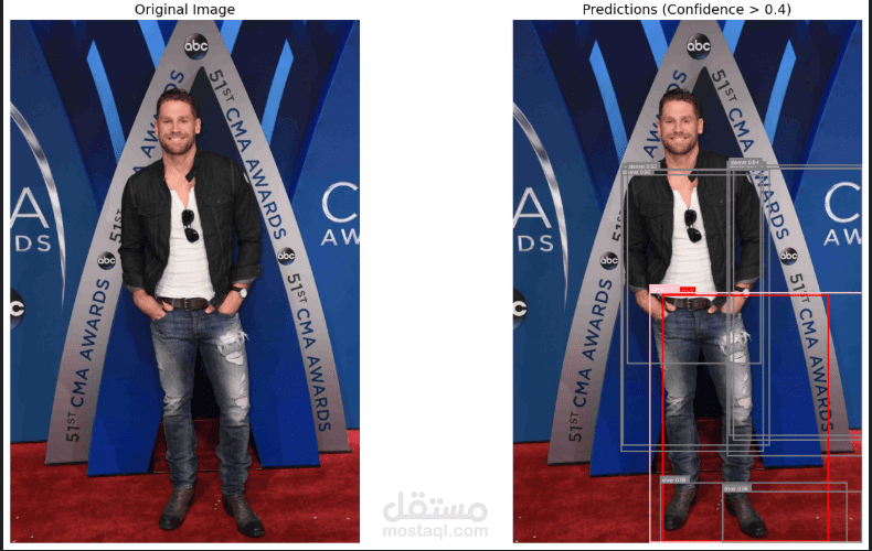 ضبط DETR الدقيق على مجموعة بيانات Fashionpedia