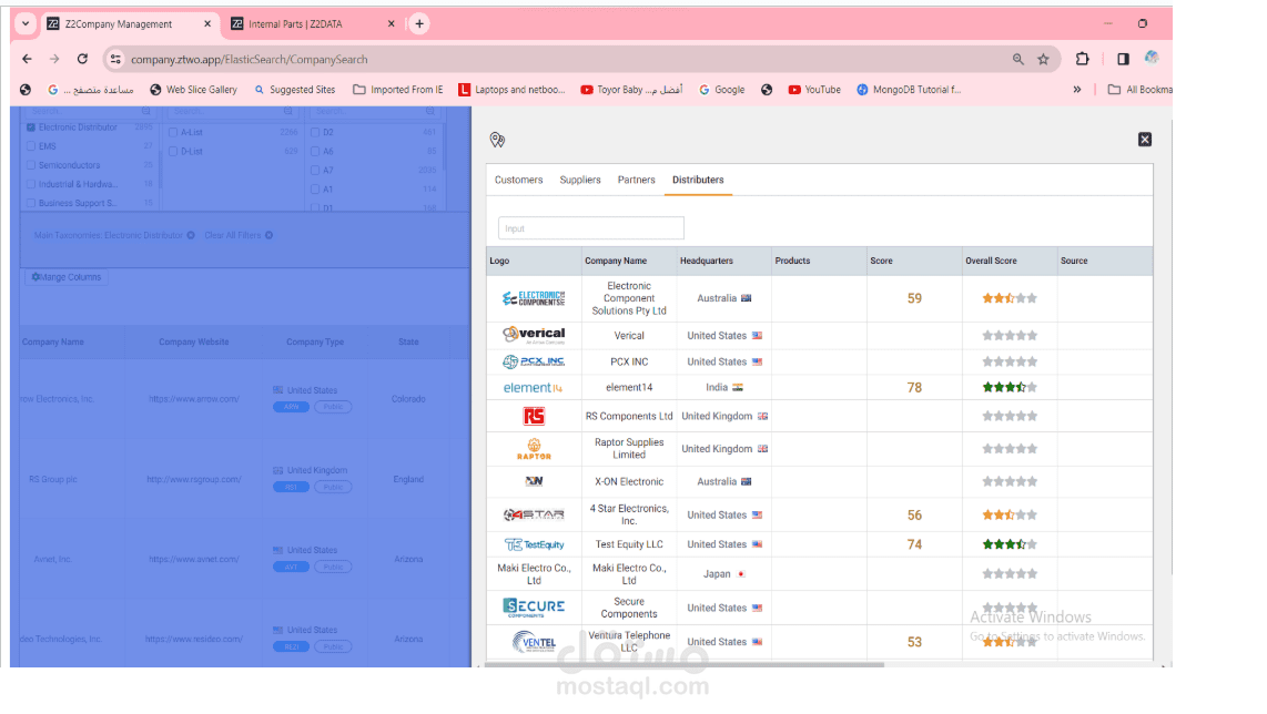 Supplier Data Analysis