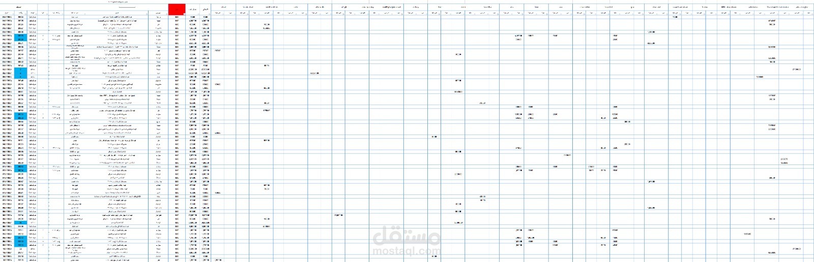 إعداد تقرير مصروفات شهرية باستخدام Excel