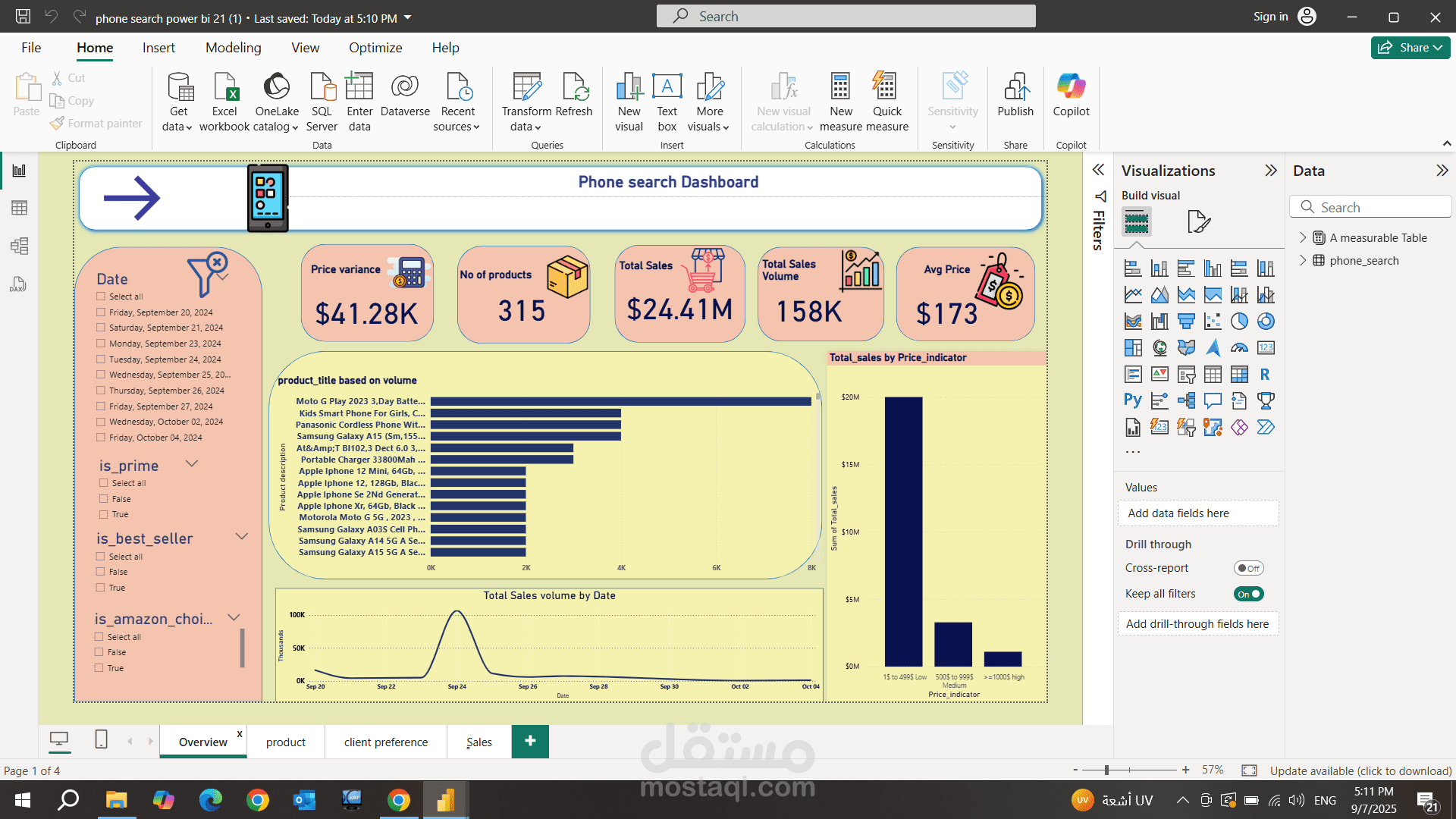 تحليل مبيعات الهواتف لمتجر محلي باستخدام Power BI