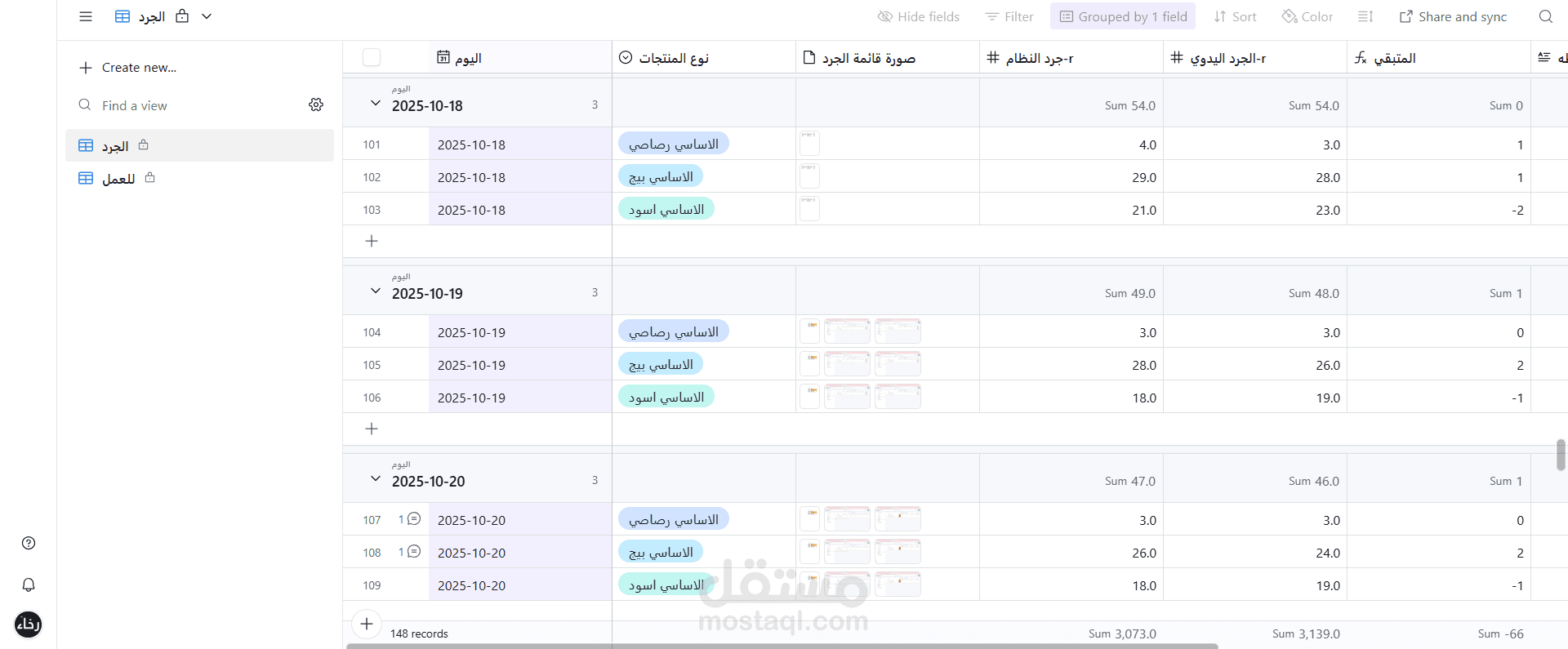 مستقل يعمل كمساعد افتراضي لمتابعة مخزن عن بعد