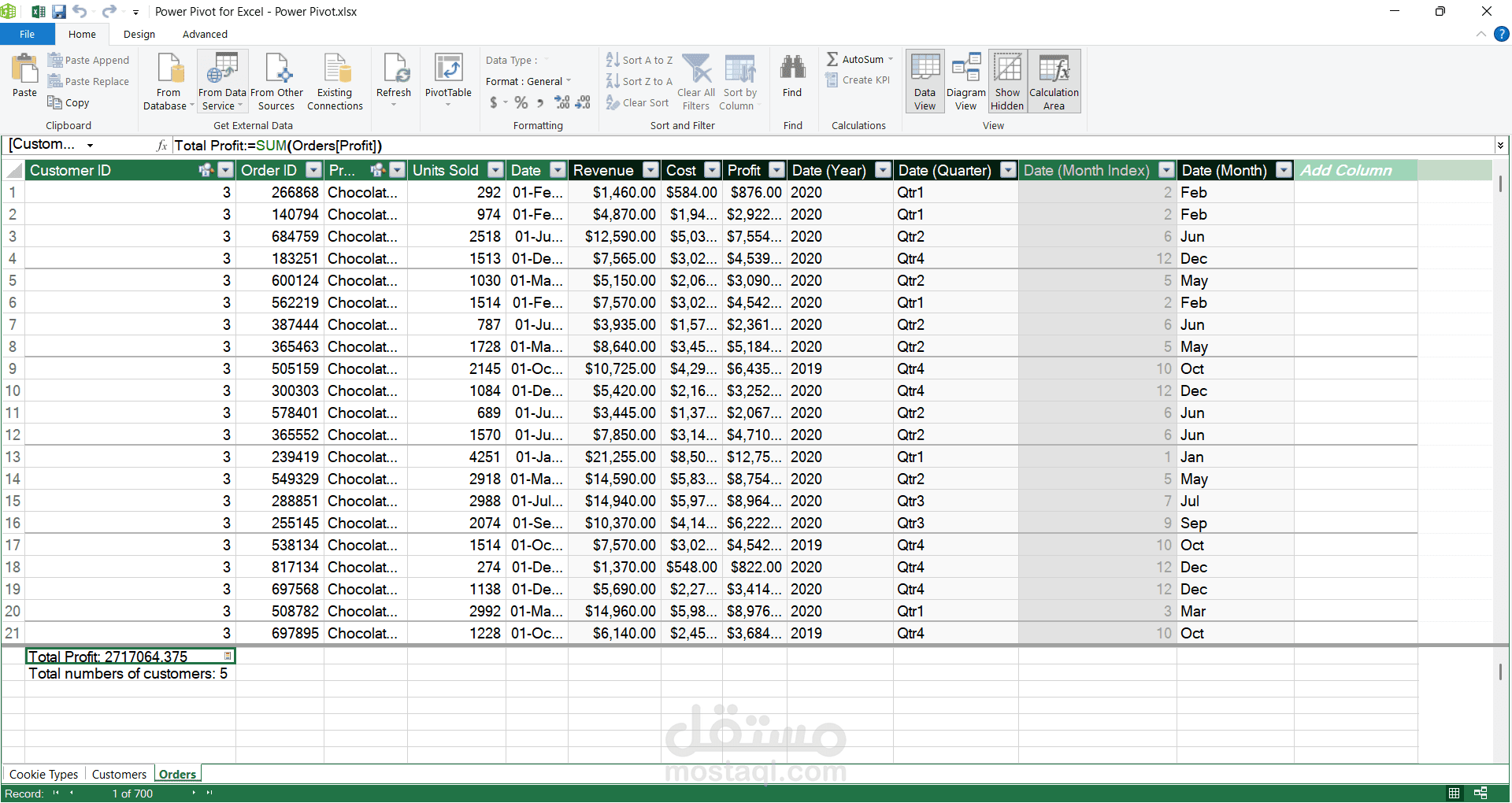 تحليل بيانات مبيعات باستخدام Power Pivot وPivot Tables