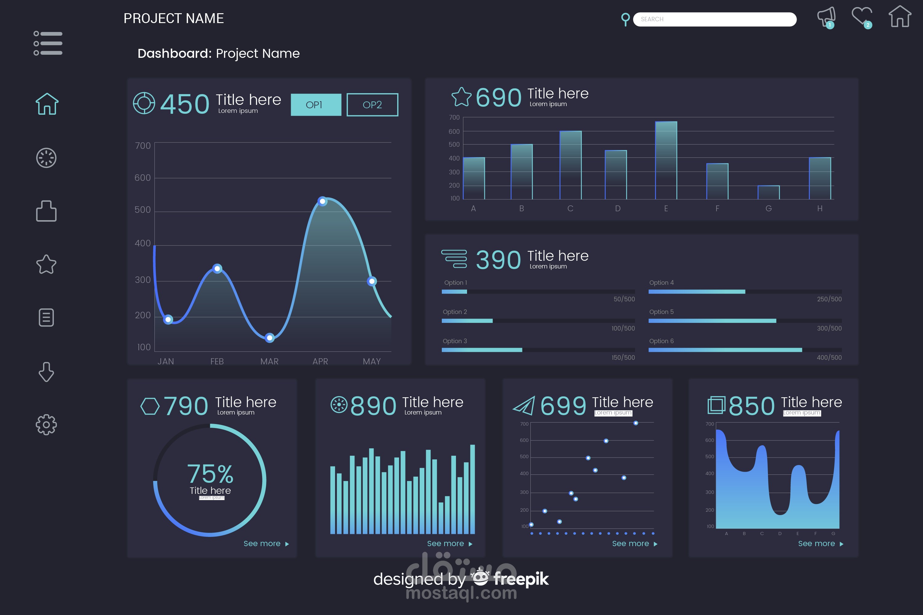 لوحة تحكم تفاعلية للمبيعات – Power BI