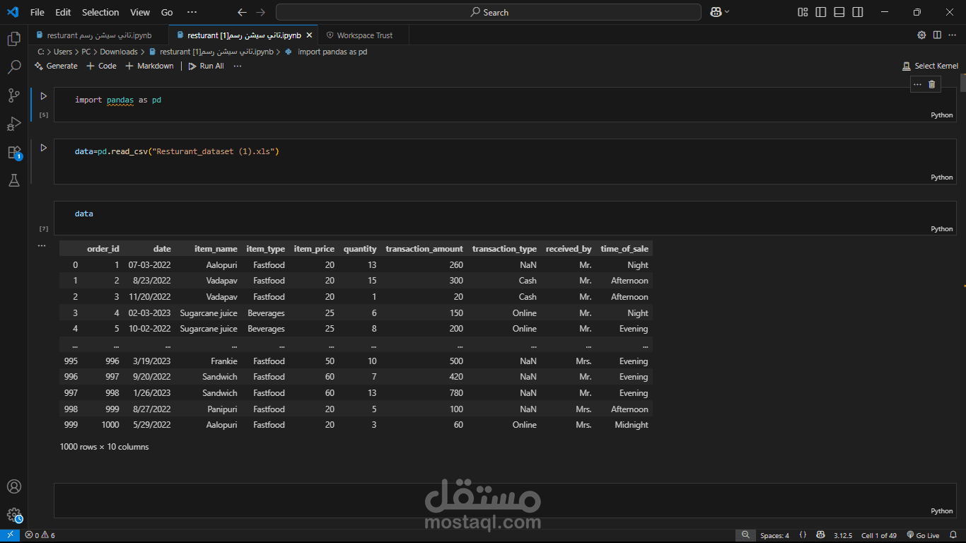 تحليل استكشافي شامل لمبيعات مطعم (داشبورد)