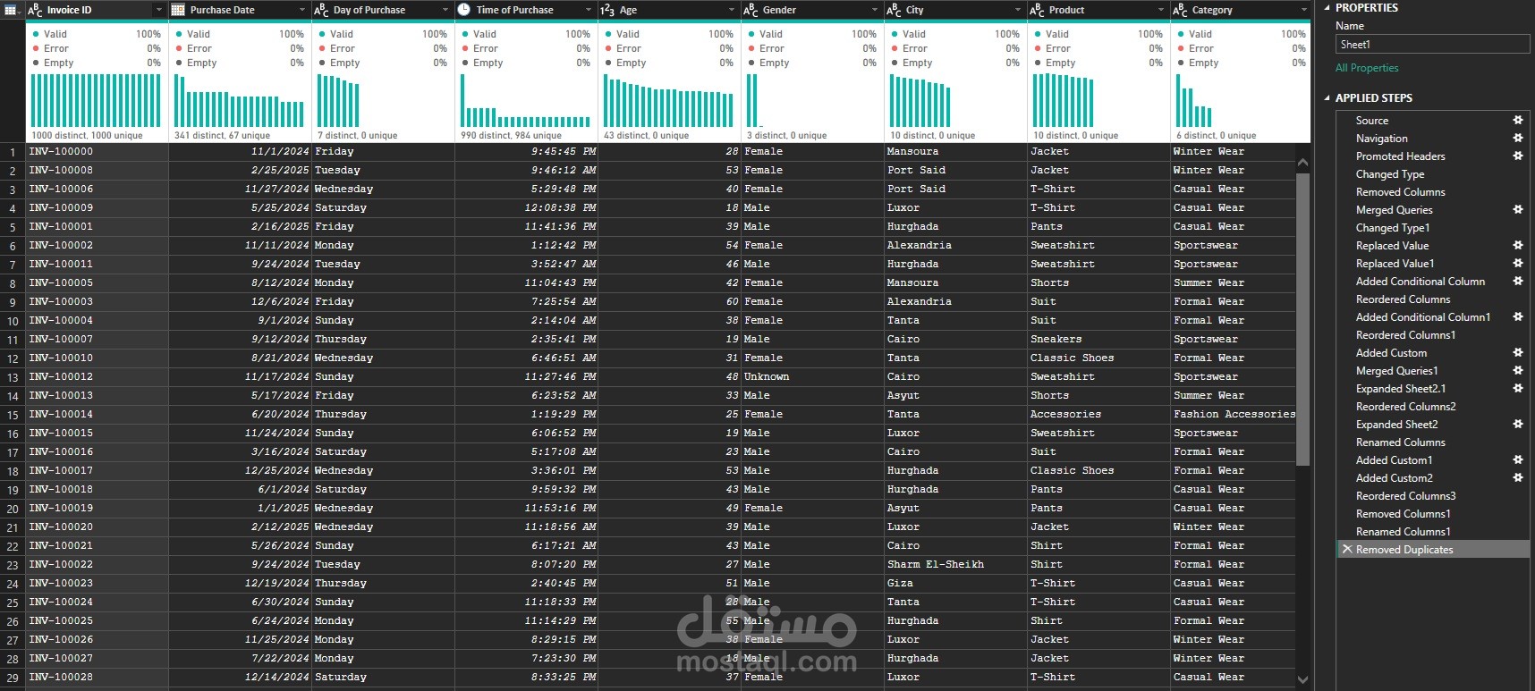 تنظيف المعلومات واعاده ترتيبها