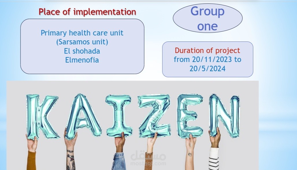 مشروع كايزن (جودة الرعاية الصحية(