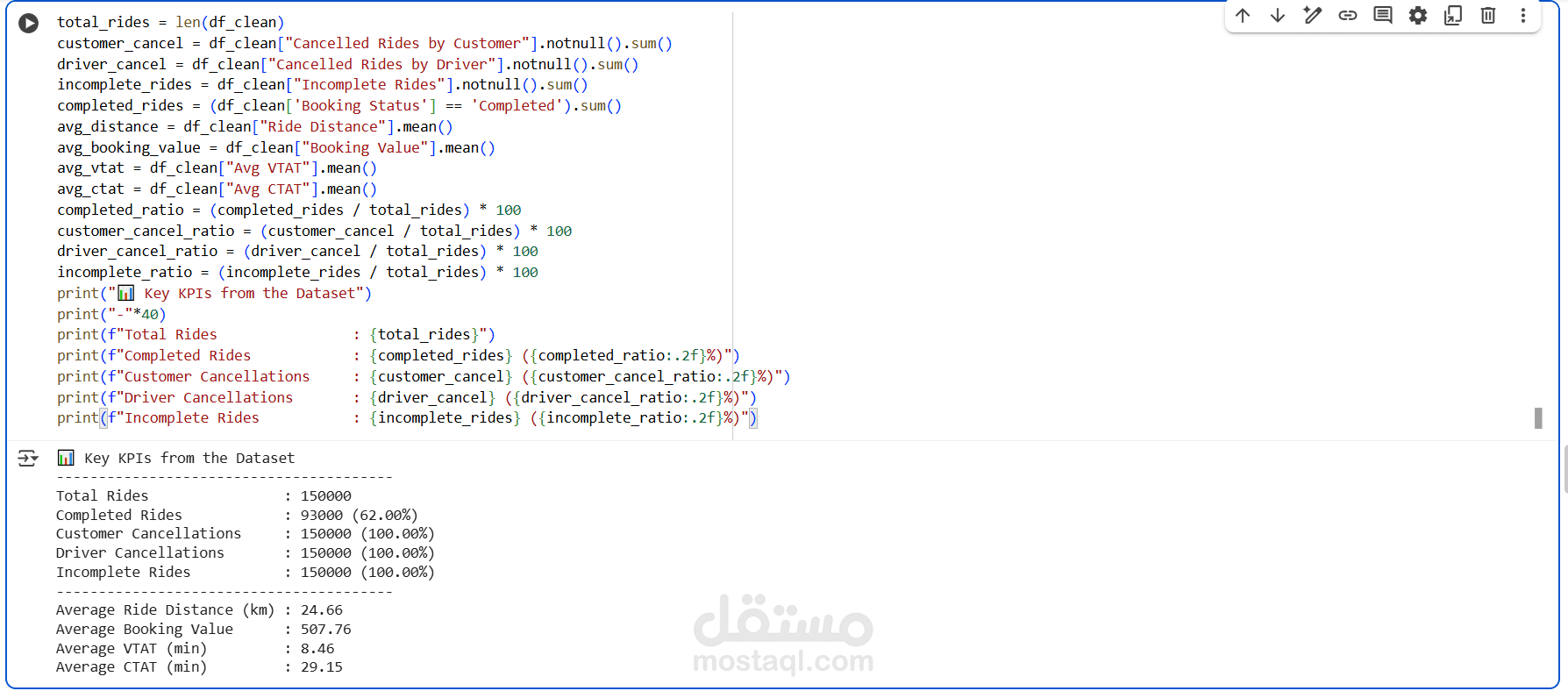 تحليل البيانات باستخدام python