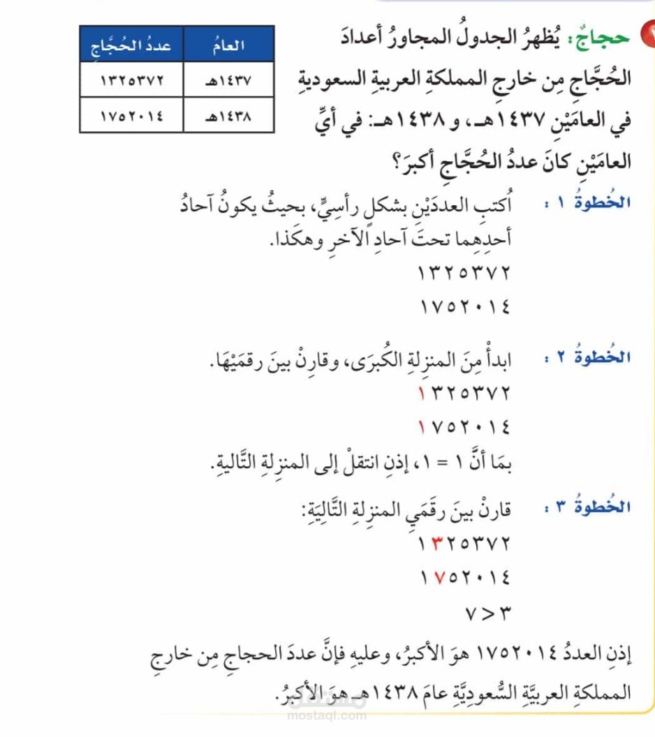 حل اسئلة