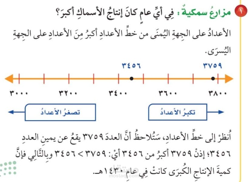 حل اسئلة