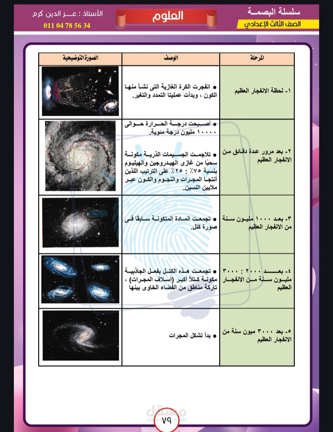 كتاب الصف الثالث الثانوي