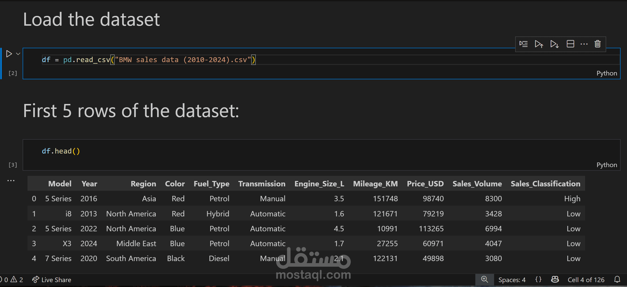 تنظيف وتحليل بيانات BMW sales data وعمل رسوم بيانية