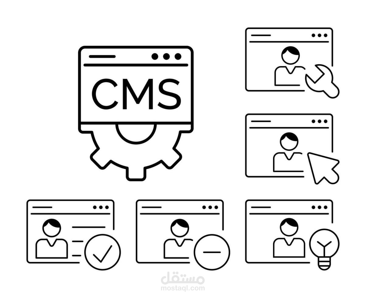 CMS company Portfolio