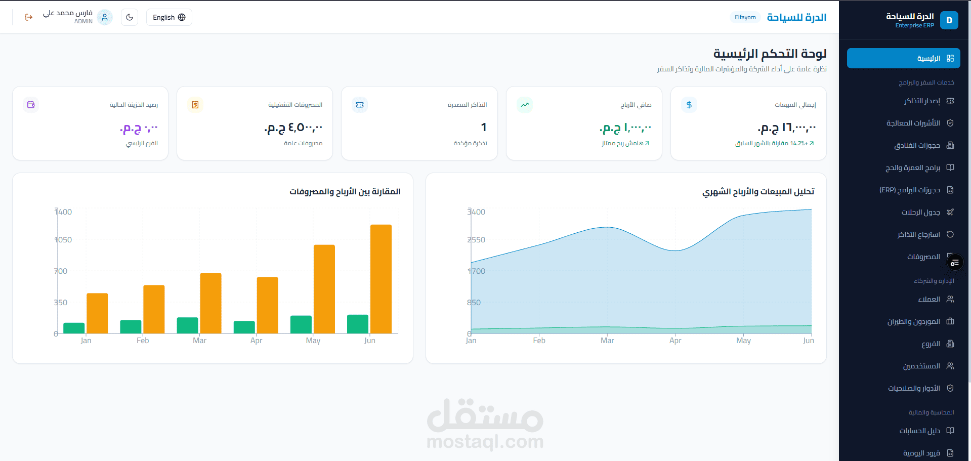 تطوير أنظمة ERP ولوحات تحكم احترافية باستخدام NestJS وReact
