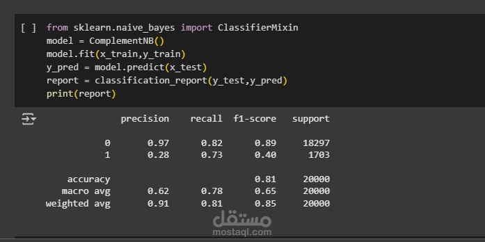 تصنيف البيانات باستخدام Support Vector Machine (SVM)