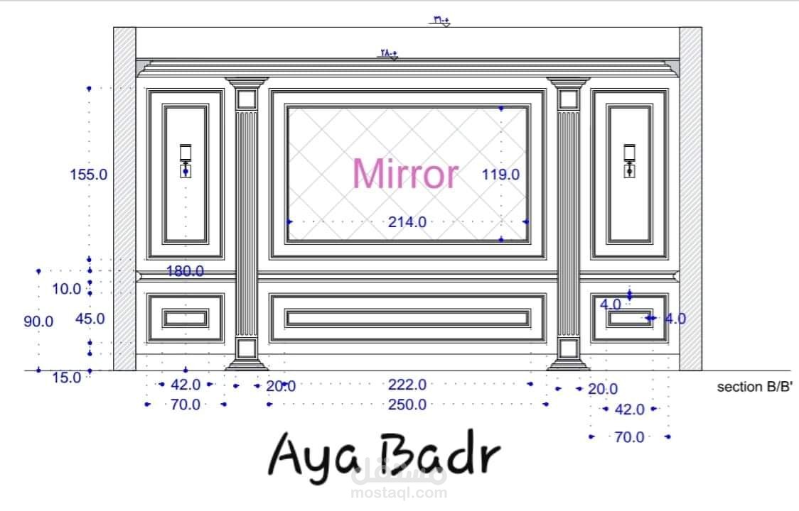 مخططات تنفيذية