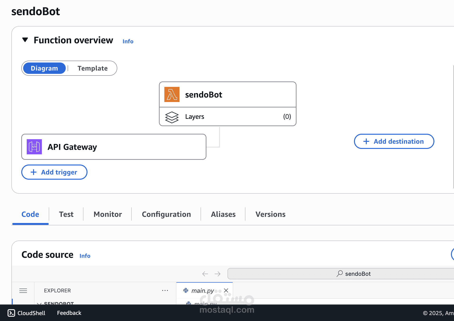 Telegram Subscription Bot – Serverless Automation