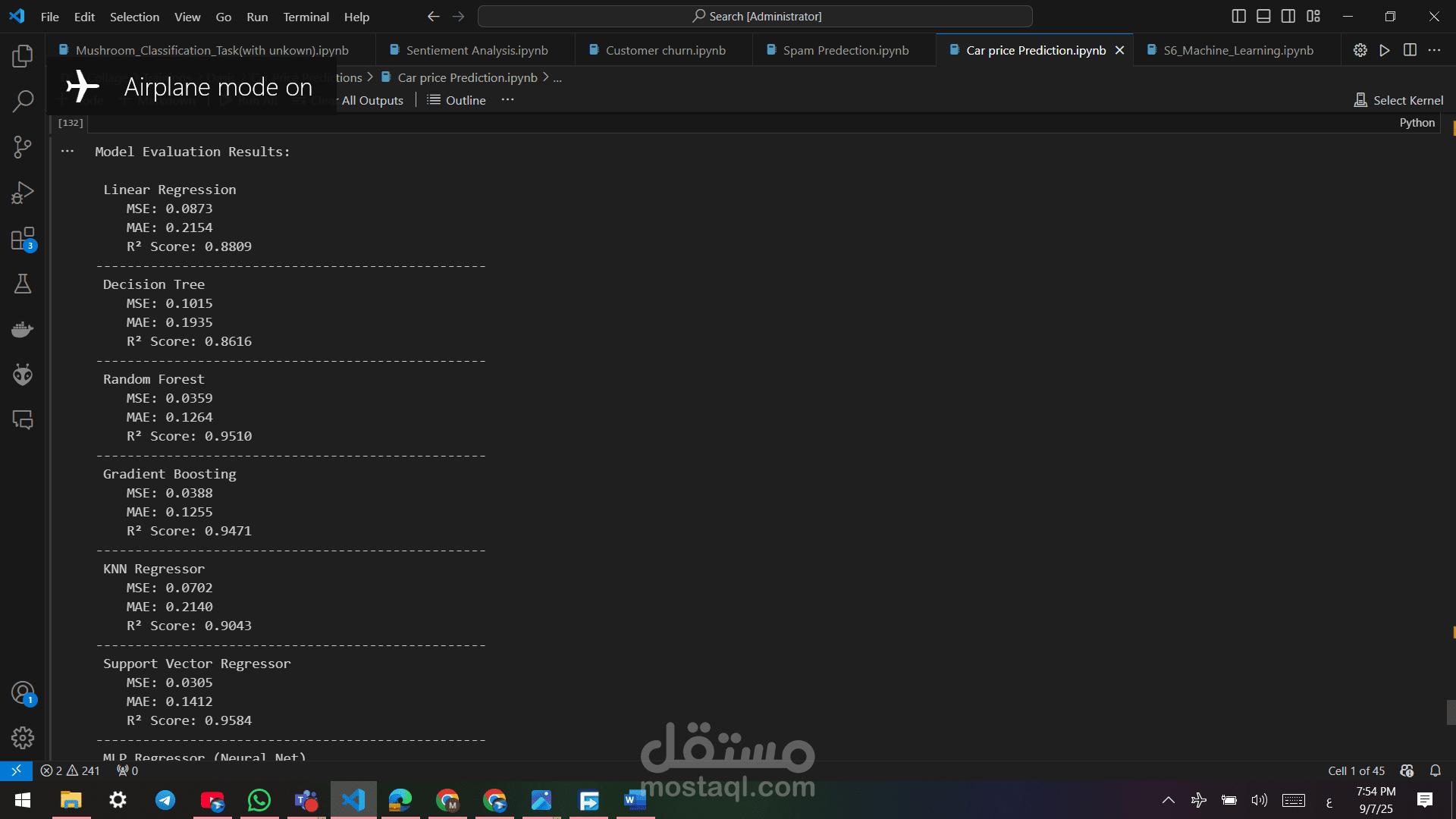 تنبو باسعار السيارات