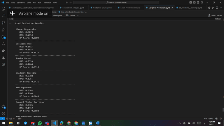 تنبو باسعار السيارات