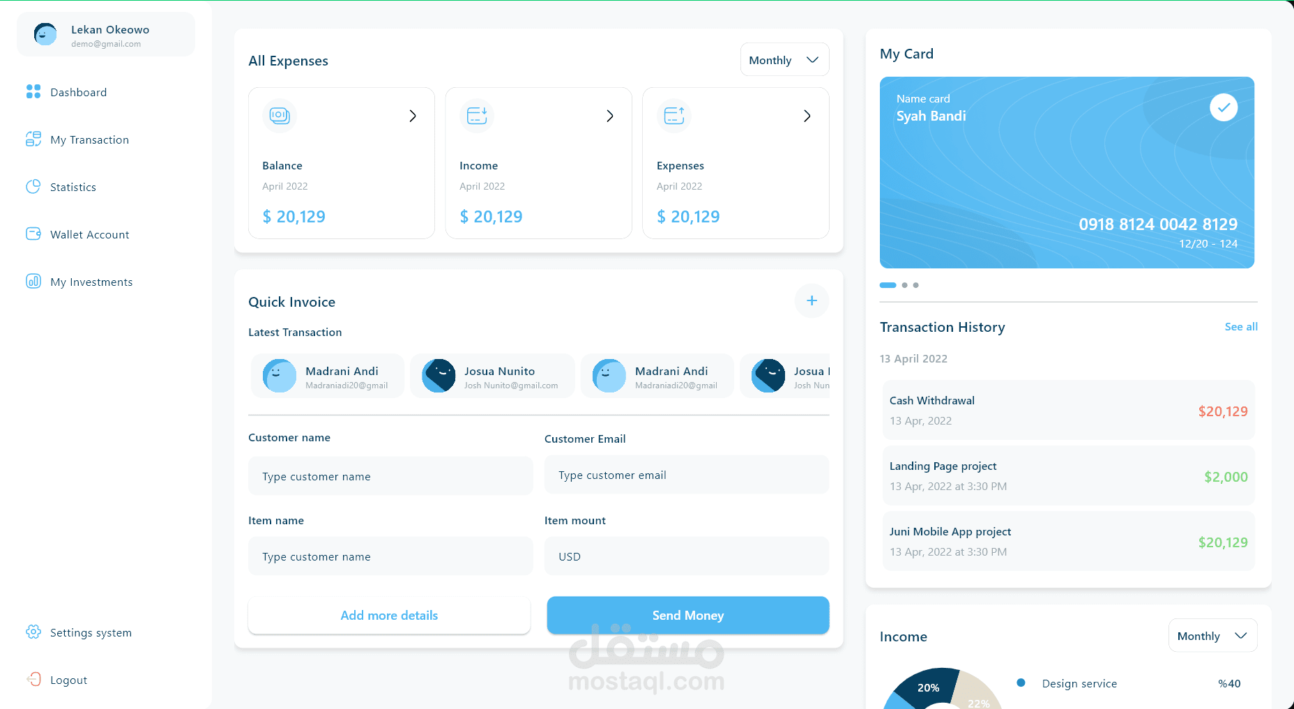 Admin - dashboard