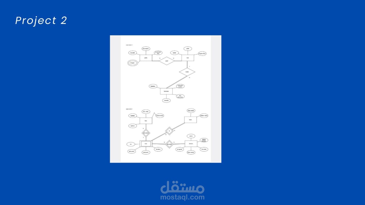 داتا بيز