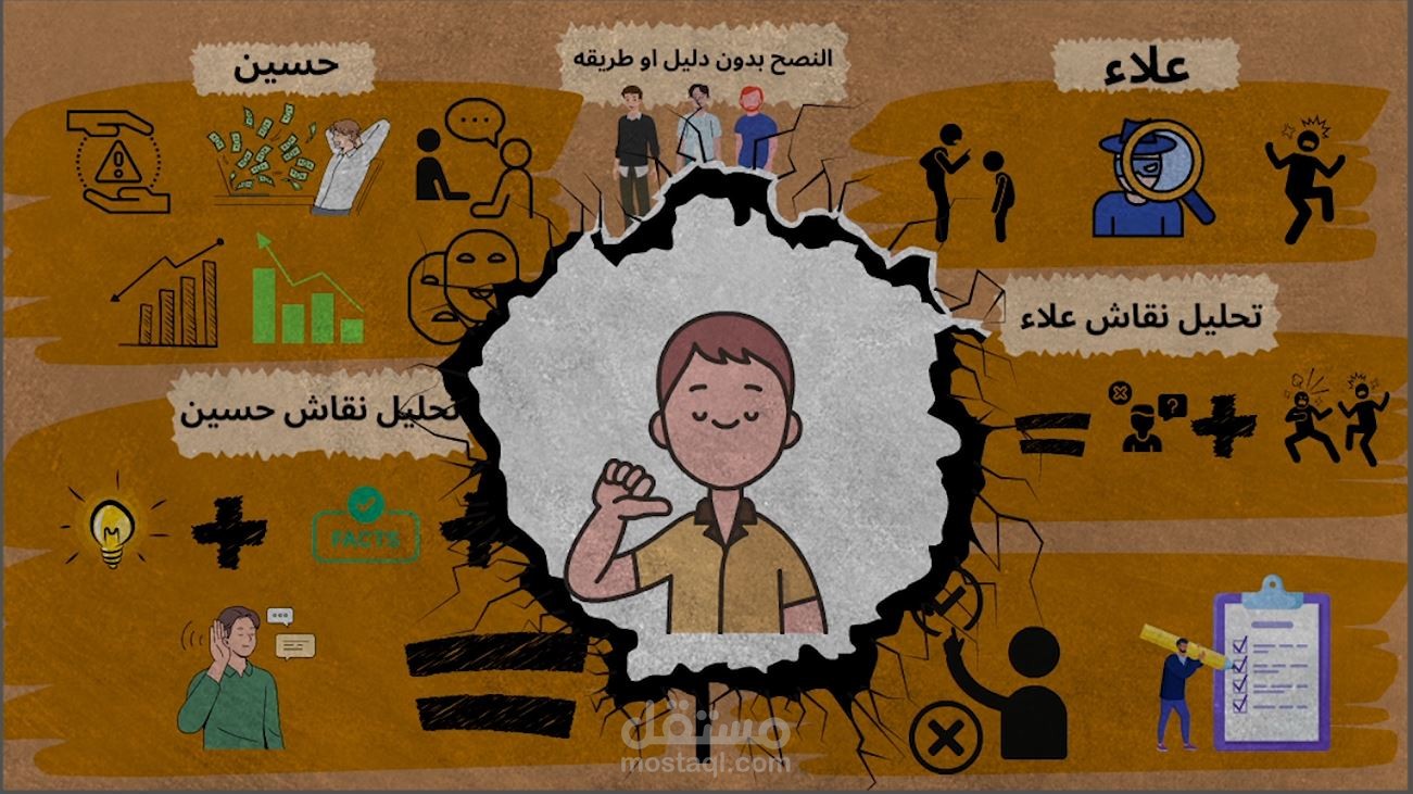 فيديوهات السبورة البيضاء ( اعتماد تأثير كتابة اليد )