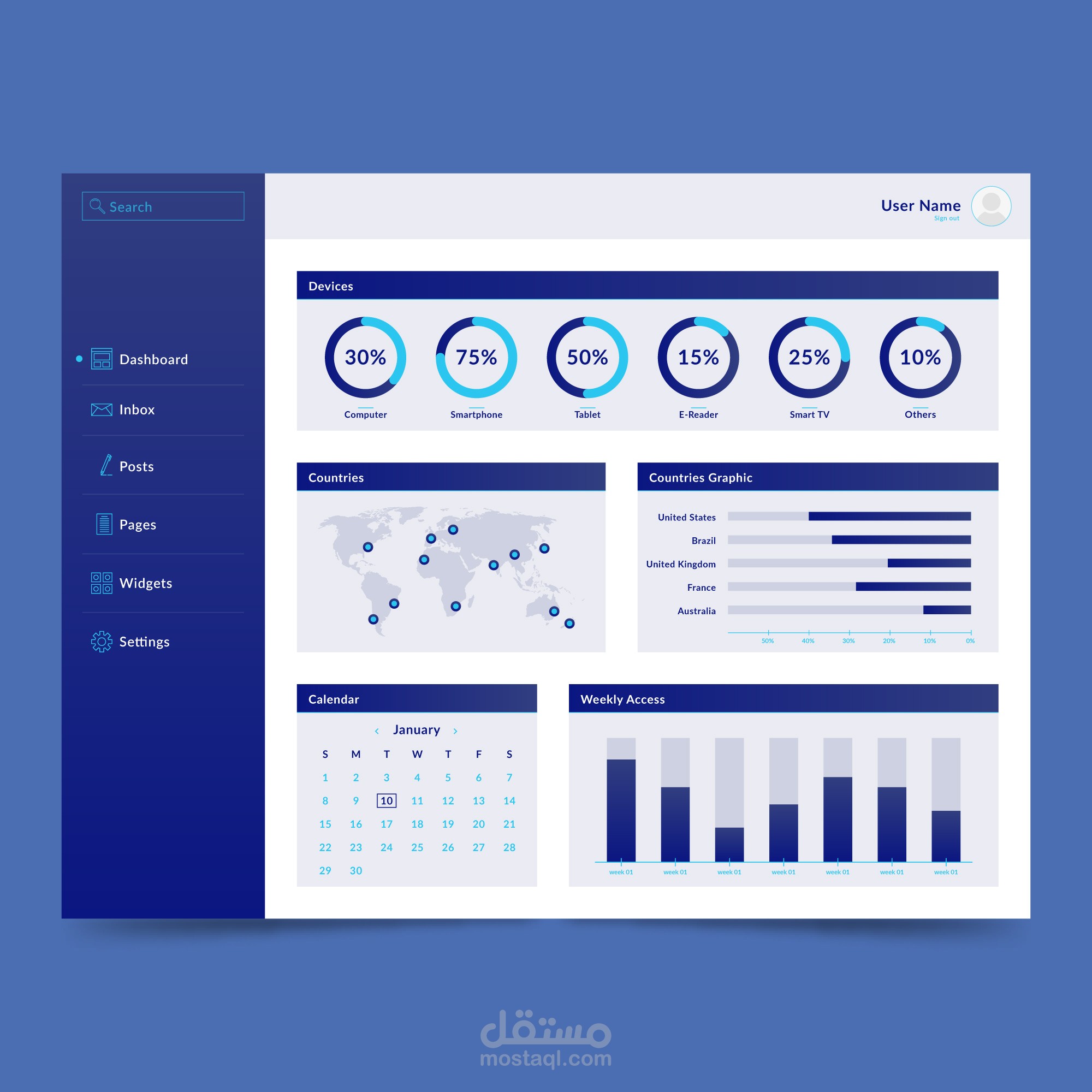 تصميم Dashboard تفاعلي احترافي بـ Power BI مع تقرير PDF شامل