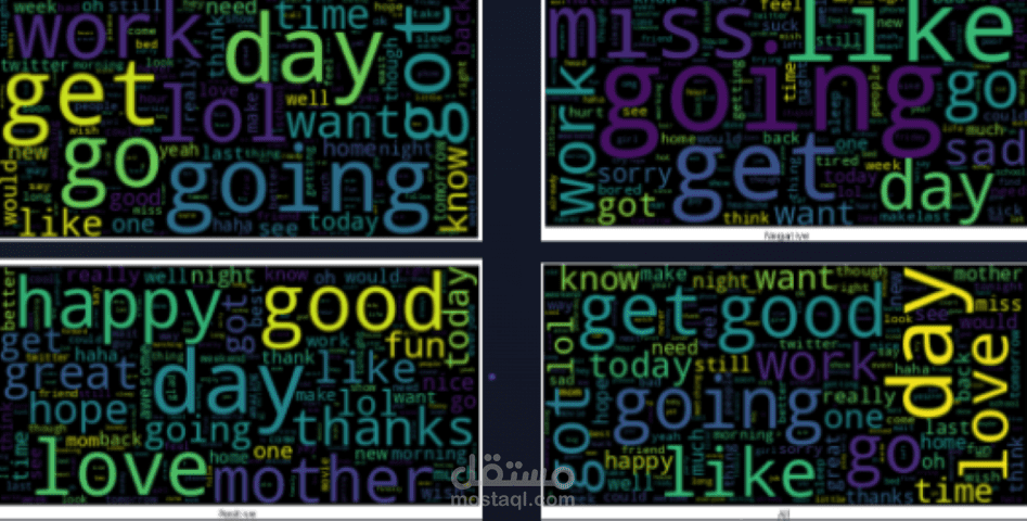 twitter sentiment analysis