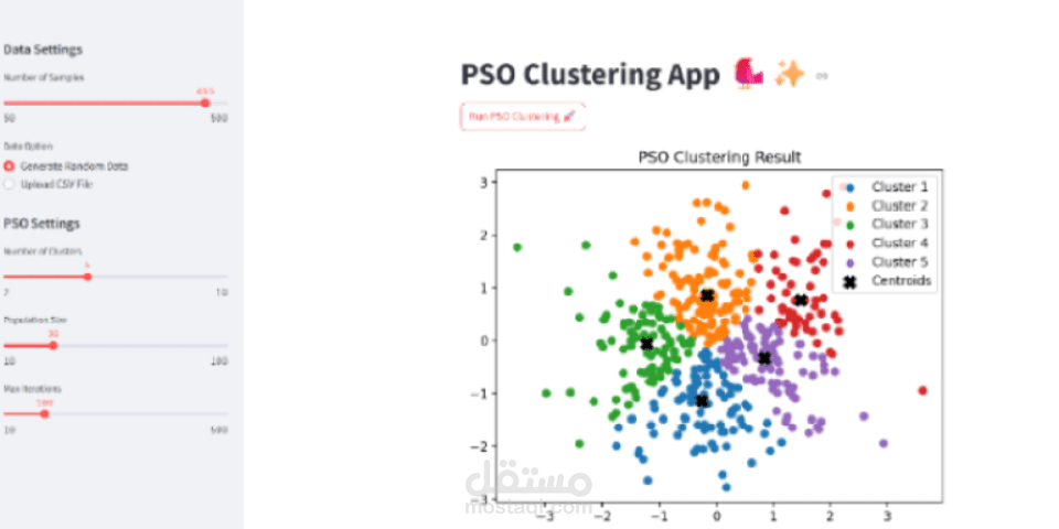 PSO Clustering App