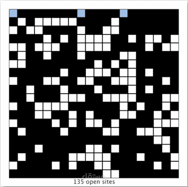 نظام المحاكاة لتسرب السوائل