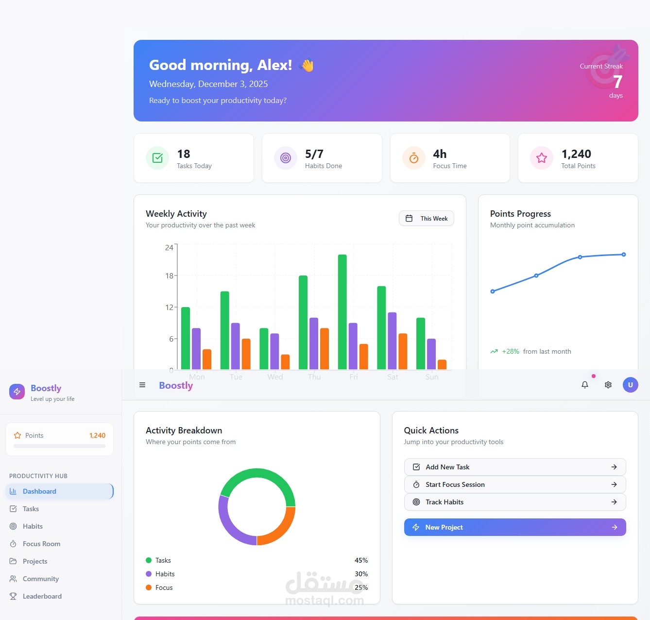 موقع لادارة المهام والمشاريع طويل وقصيرة المدى بالاضافة الى مجتمع وغرف تركيز ونظام Gameification