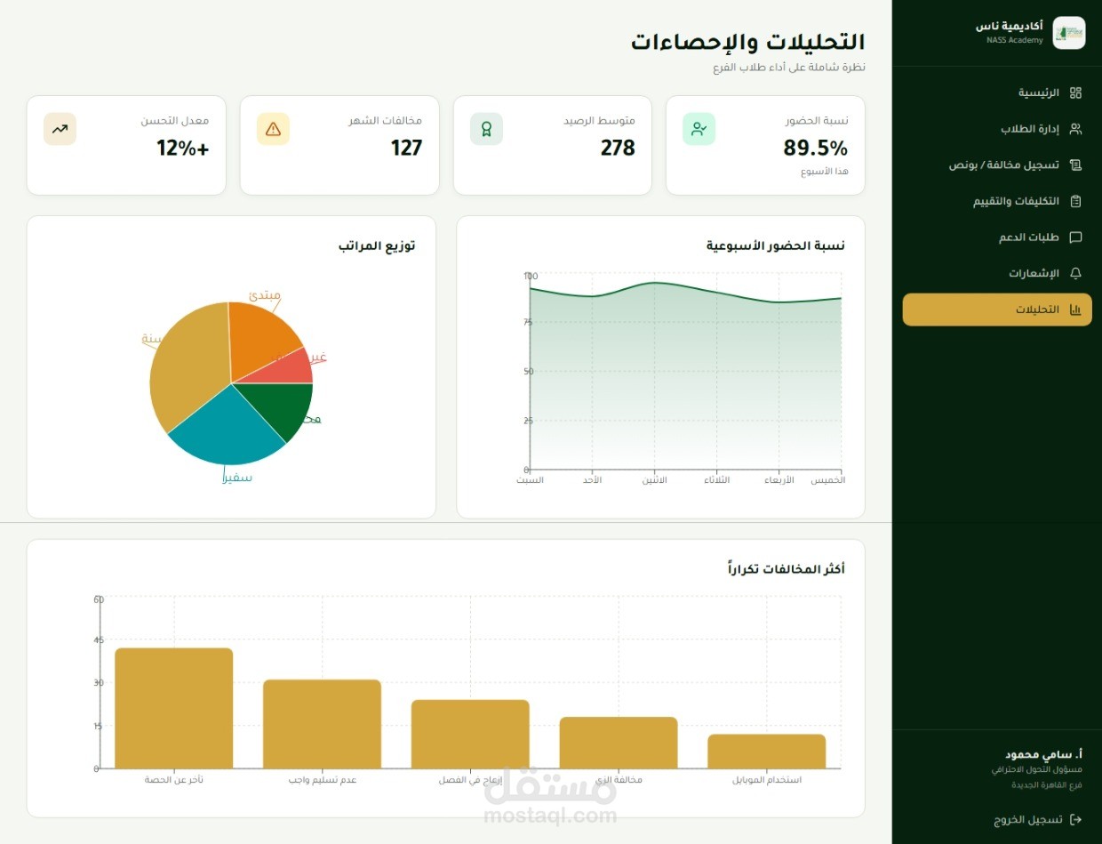 منصة متكاملة لإدارة الطلاب ومتابعة الدرجات الأكاديمية والسلوكية
