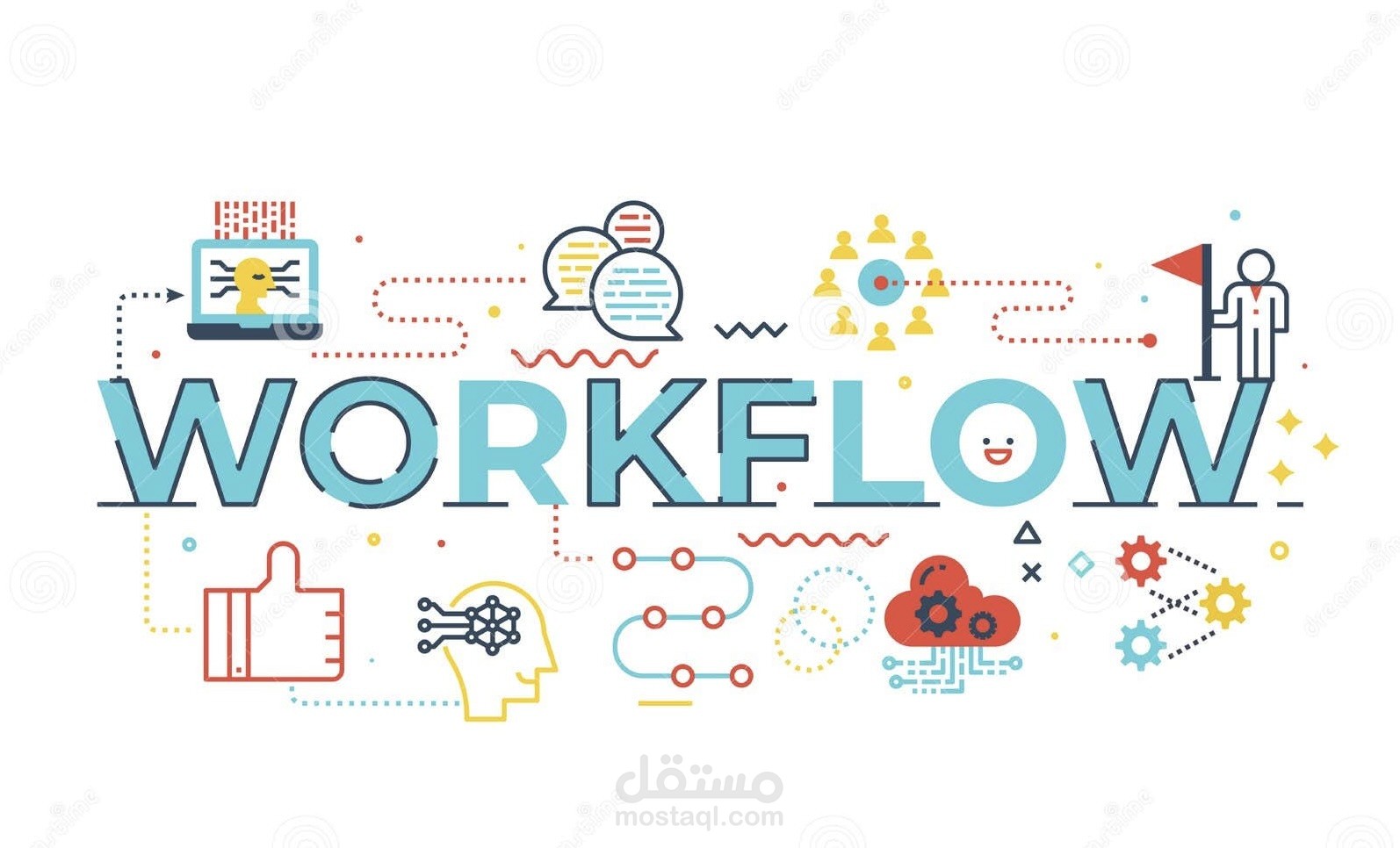 مخططات سير العمل (Workflow Charts)