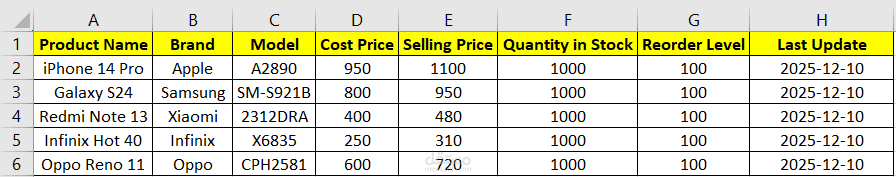 عمل مخزن لمحل موبايلات