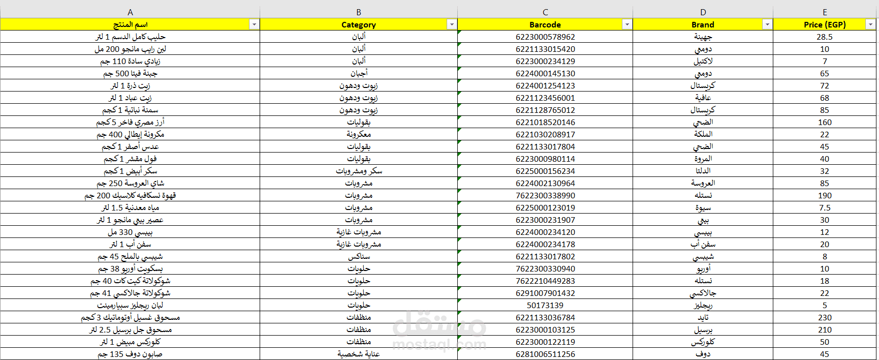 قاعدة بيانات منتجات سوبر ماركت (السوق المصري)