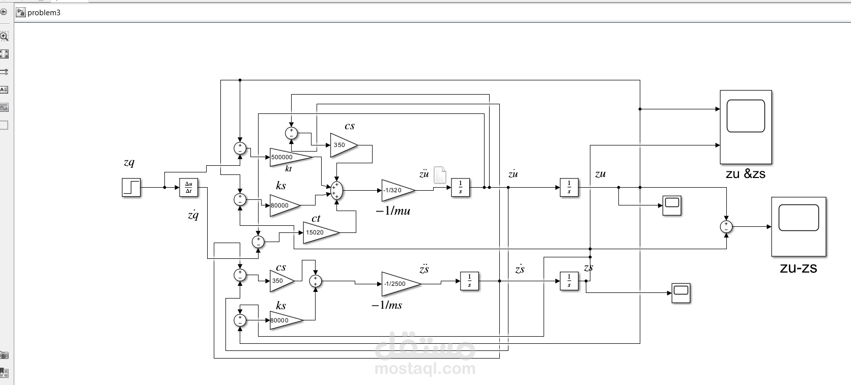 simulate some problems on Matlab Simulink