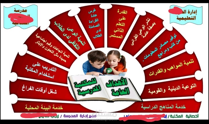 تصميم بانر مكتبة