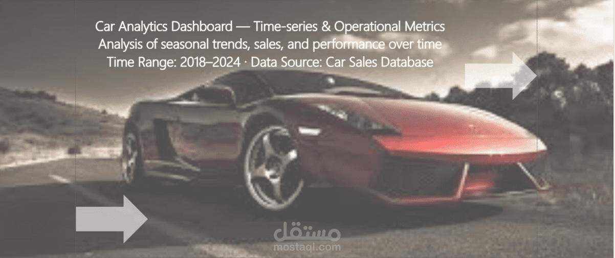 تحليل بيانات مبيعات السيارات (2018–2024) باستخدام Power BI