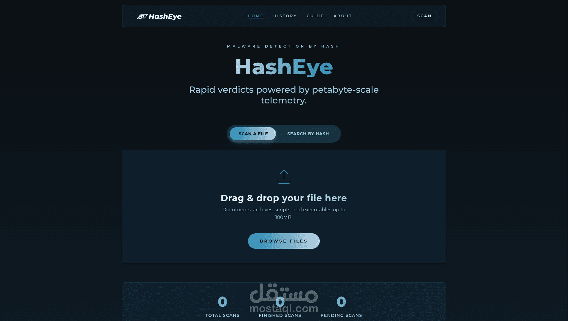 HashEye – Multi-Layer Malware Analysis & Detection System