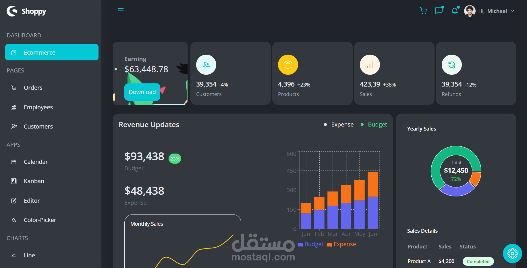 تصميم لوحات تحكم لإدارة المواقع والأنظمة (Admin Dashboard)