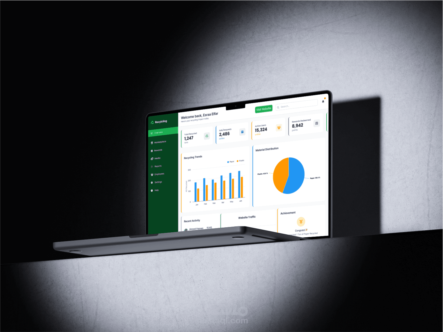 Dashboard لموقع "اعادة التدوير"