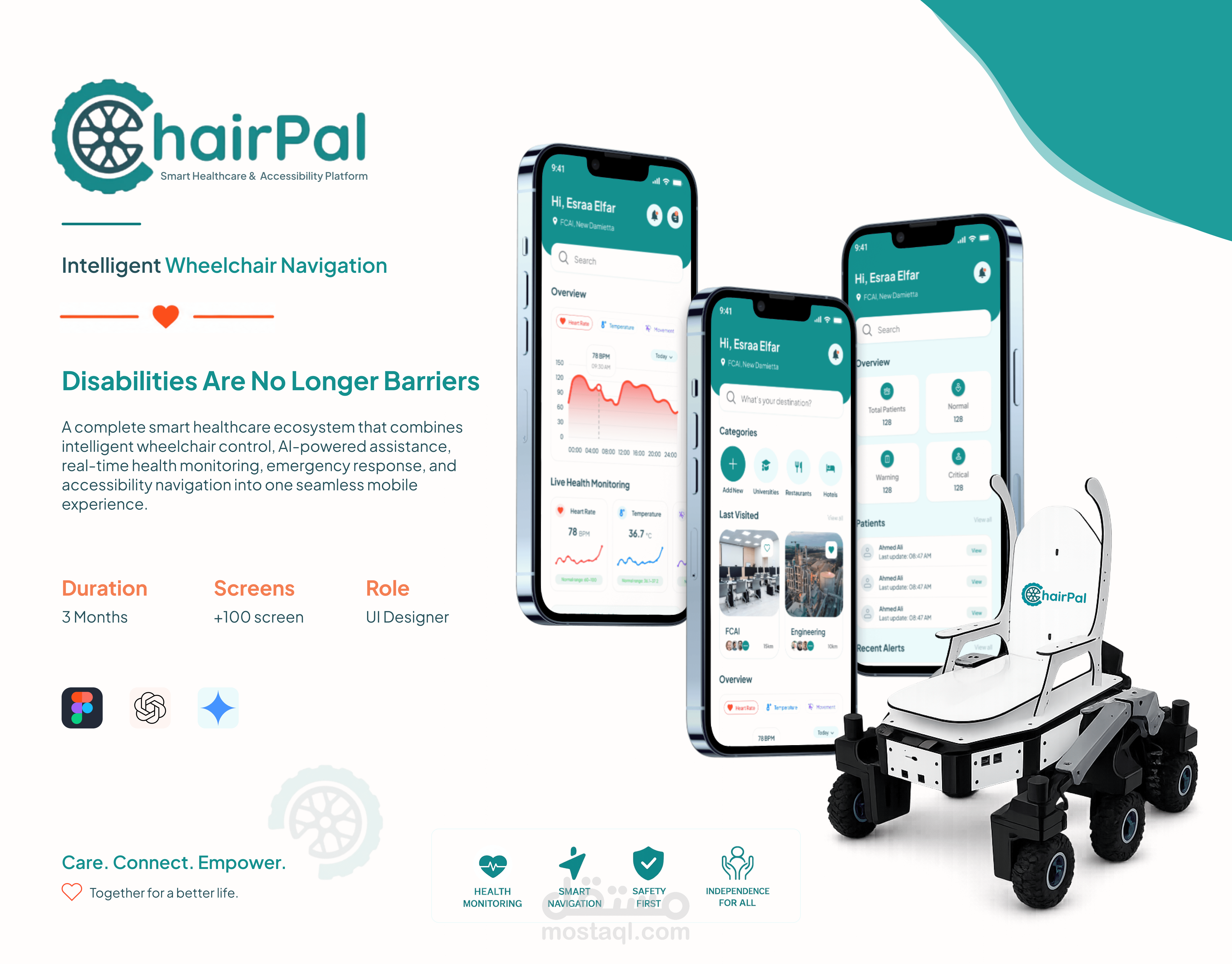 تطبيق Chairpal
