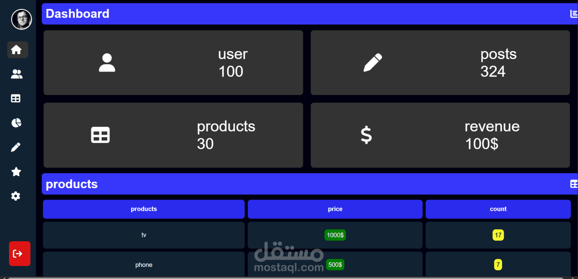 dashboard
